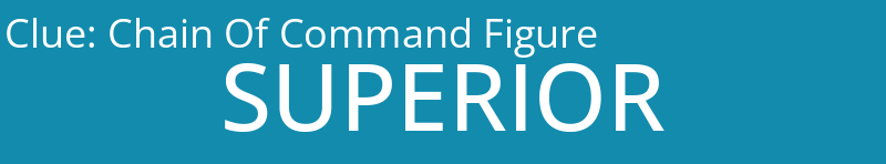 Chain Of Command Figure