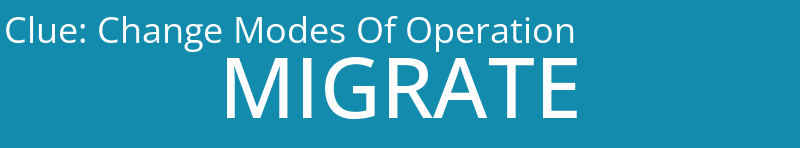 Change Modes Of Operation