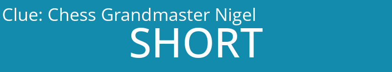 Chess Grandmaster Nigel