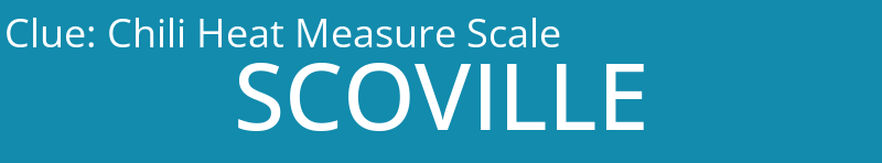 Chili Heat Measure Scale