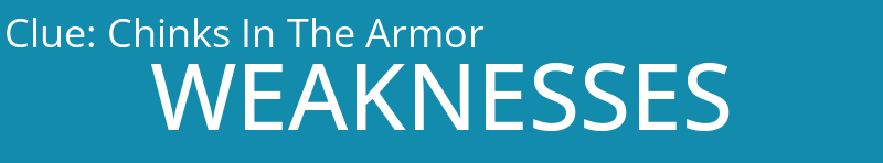 Chinks In The Armor