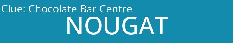 Chocolate Bar Centre