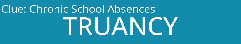 Chronic School Absences