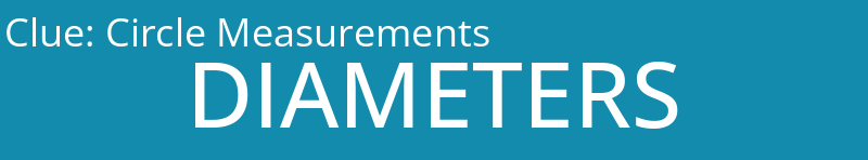 Circle Measurements