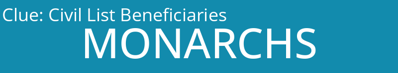 Civil List Beneficiaries