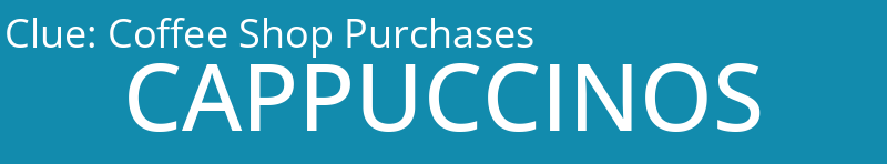 Coffee Shop Purchases