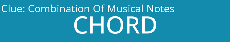 Combination Of Musical Notes