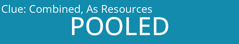 Combined, As Resources