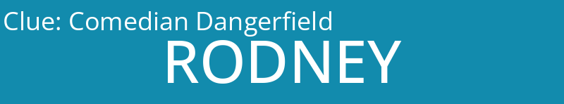Comedian Dangerfield