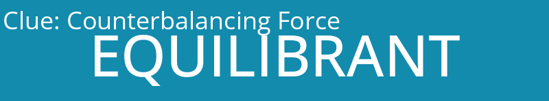 Counterbalancing Force