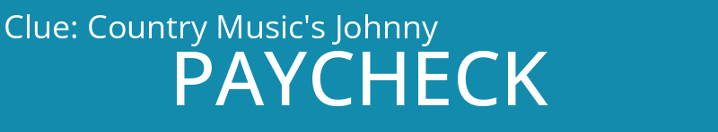 Country Music's Johnny