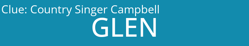 Country Singer Campbell