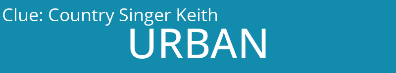 Country Singer Keith