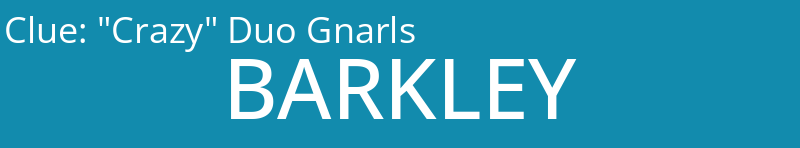"Crazy" Duo Gnarls