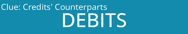 Credits' Counterparts