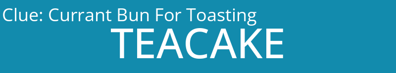 Currant Bun For Toasting