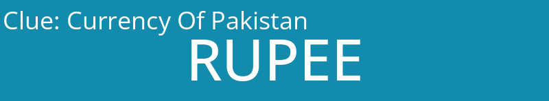 Currency Of Pakistan
