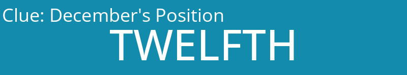 December's Position