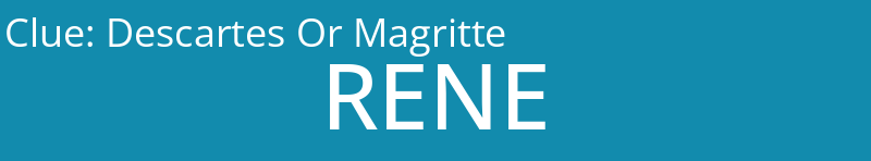 Descartes Or Magritte