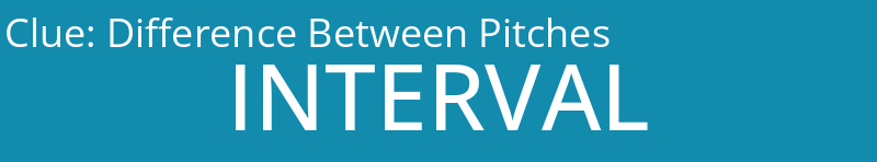 Difference Between Pitches