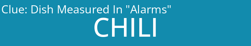 Dish Measured In "Alarms"