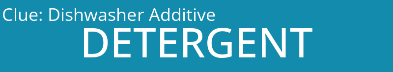 Dishwasher Additive