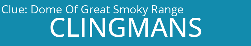 Dome Of Great Smoky Range