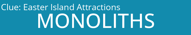 Easter Island Attractions