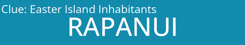 Easter Island Inhabitants