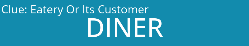 Eatery Or Its Customer