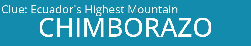 Ecuador's Highest Mountain