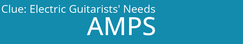 Electric Guitarists' Needs