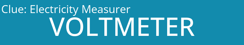 Electricity Measurer
