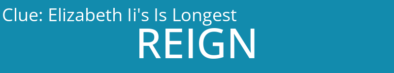 Elizabeth Ii's Is Longest