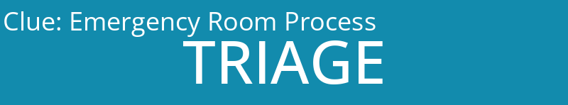 Emergency Room Process