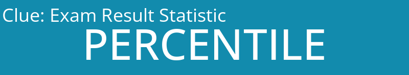 Exam Result Statistic