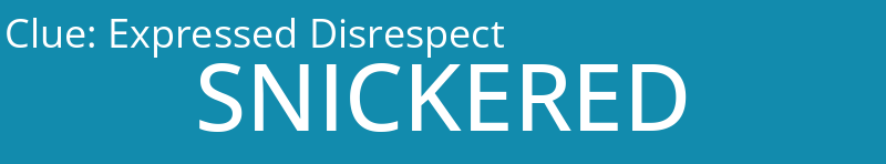 Expressed Disrespect