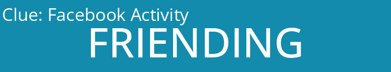 Facebook Activity