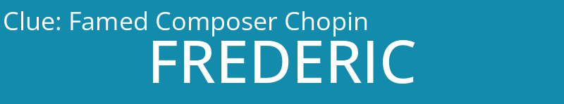 Famed Composer Chopin