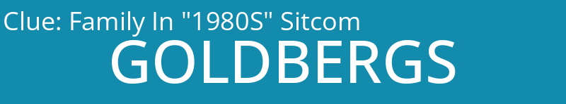 Family In "1980S" Sitcom