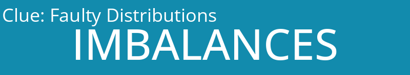 Faulty Distributions