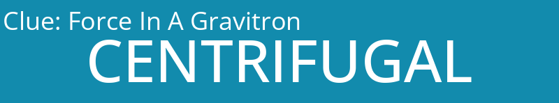 Force In A Gravitron