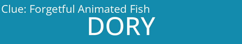 Forgetful Animated Fish