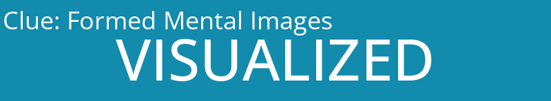 Formed Mental Images