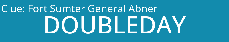 Fort Sumter General Abner