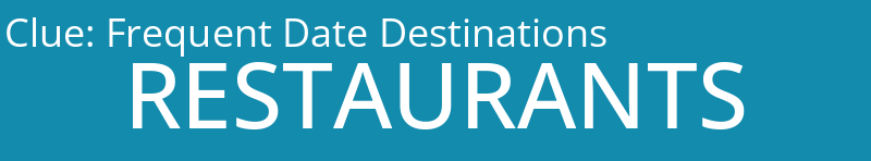 Frequent Date Destinations
