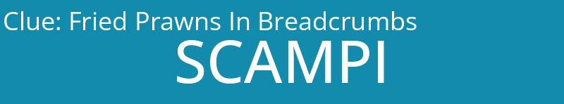 Fried Prawns In Breadcrumbs