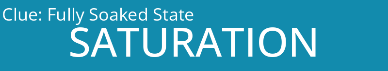 Fully Soaked State