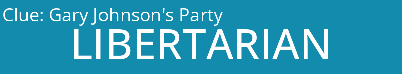 Gary Johnson's Party