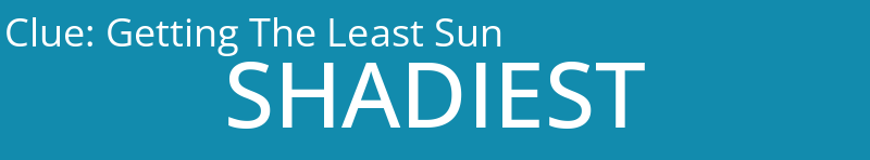 Getting The Least Sun